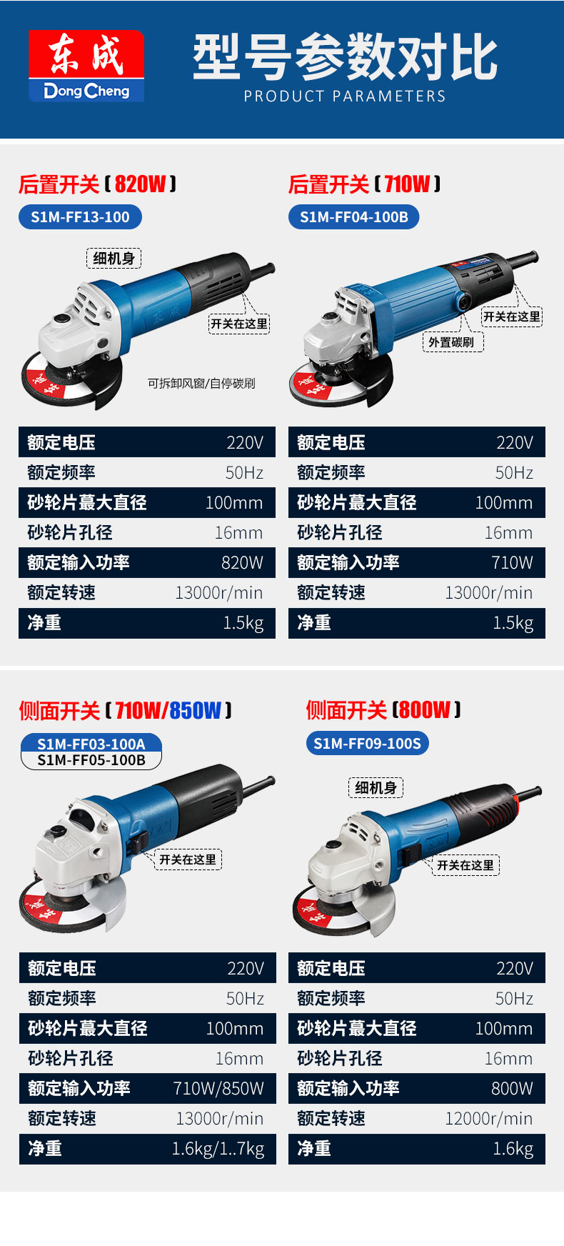 东成 s1m-ff05-100b 角磨机 850w 原装标配侧面开关